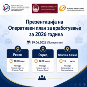 Инфо-караванот за мерките за вработување во Ресен, Охрид и Кичево