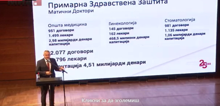 Овој здравствен систем испорачува. Има недостатоци, ама испорачува, изјави директорот на Фондот Сашо Клековски