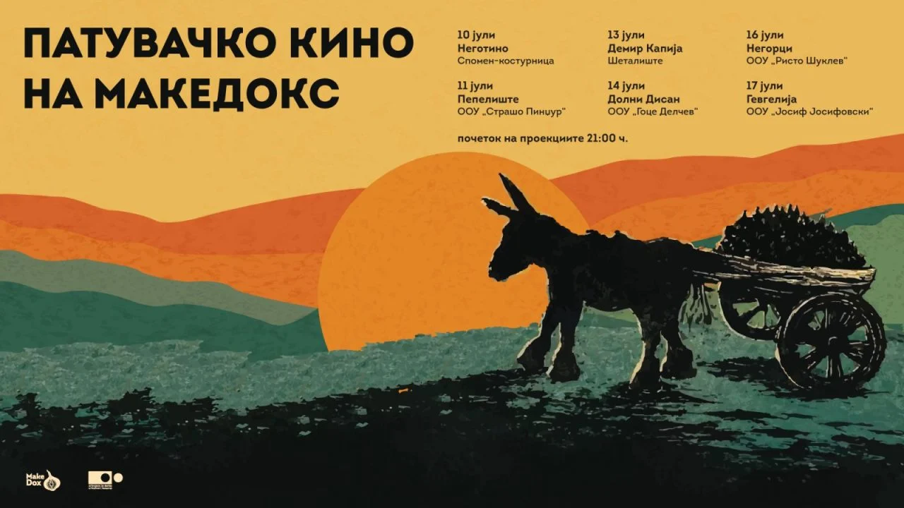 Патувачкото кино на „МакеДокс“ повторно тргнува на пат низ Македонија