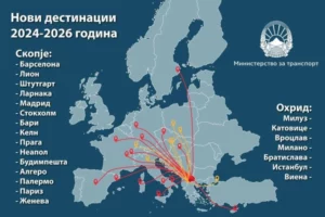 Николоски: 22 нови авиолинии отсега ја поврзуваат Македонија со цела Европа