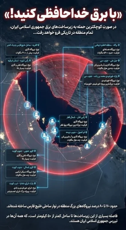 Иран објави мапа на цели: „Напад врз нашата енергетска мрежа ќе го потоне регионот во темнина“