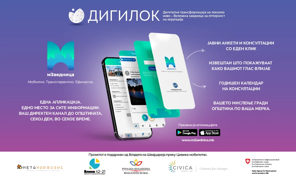 Блинк 42-21 ја унапредува мЗаедница: Дигитални анкети и јавни консултации за поголемо учество на граѓаните