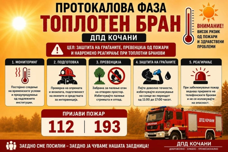 ДПД Кочани со апел до граѓаните да не се пали оган на отворен простор