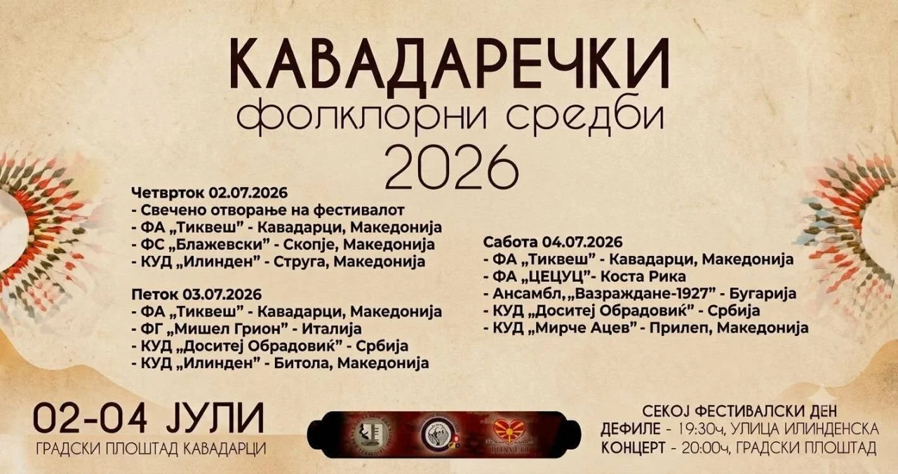 Од 2 до 4 јули ќе се одржи Меѓународниот фестивал „Кавадаречки фолклорни средби 2026“