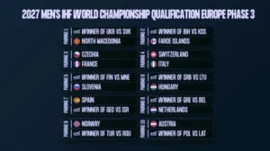 ЕХФ се корегираше – македонските ракометари реваншот го играат на домашен терен