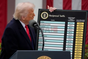 Трамп привремено го одложи воведувањето царини од 50 отсто за Канада