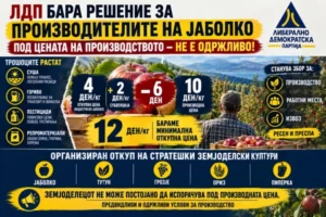 ЛДП: 12 денари за килограм индустриско јаболко е минимумот за опстанокот на производителите