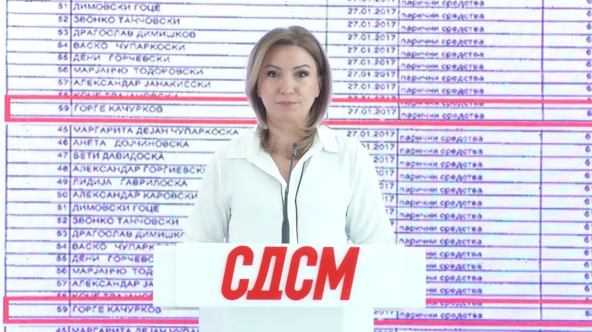 (Видео) Кузеска: Нова „бомба“ – зад рудникoт за антимон во Крива Паланка стојат донатори на ВМРО-ОКГ!