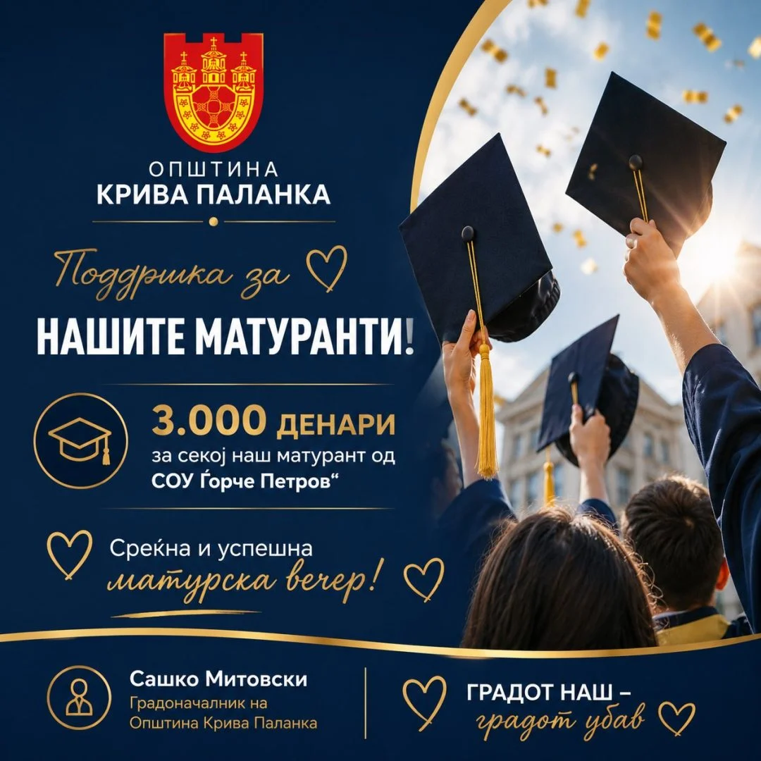 По 3.000 денари за секој матурант во Општина Крива Паланка