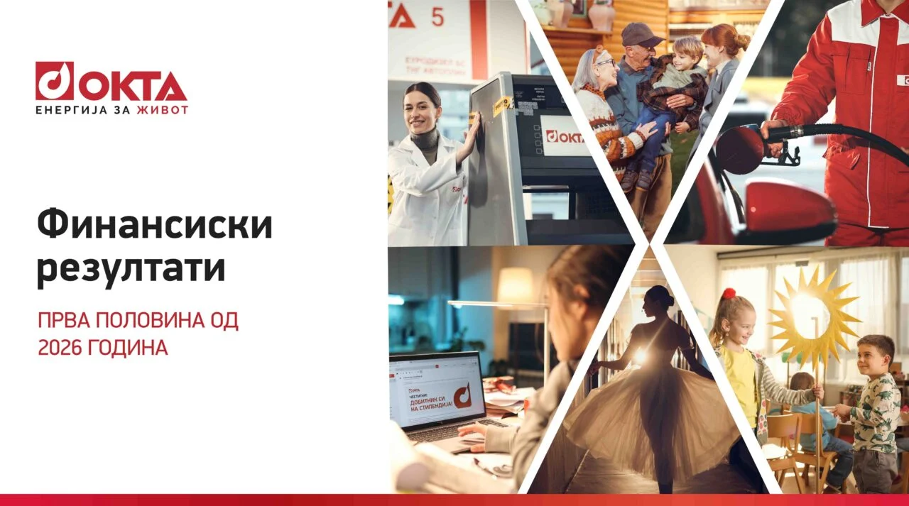 ОКТА со силни резултати во вториот квартал, поттикнати од растот на продажбата