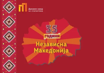 Државниот завод за статистика објави публикација „35 години независна Македонија“