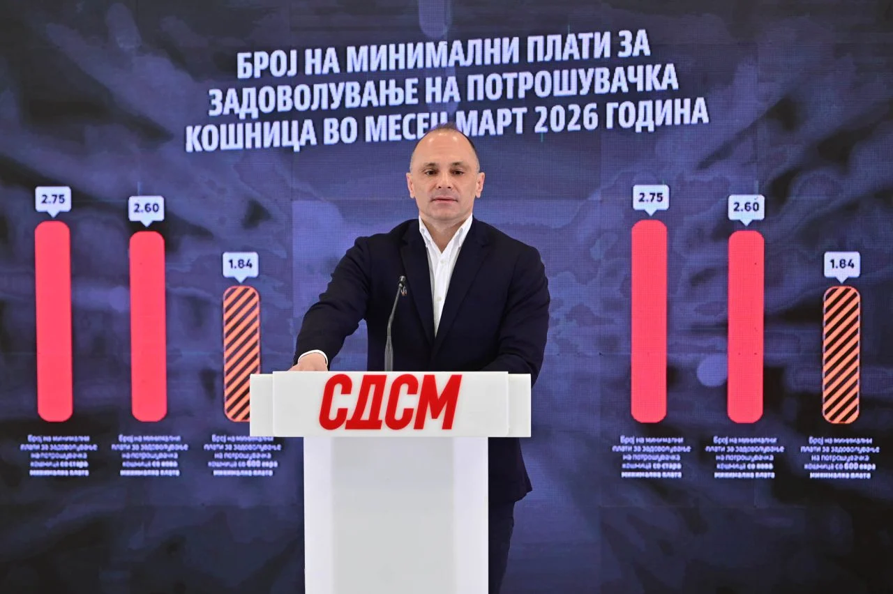 (Видео) Филипче: Владата призна дека СДСМ бил во право со мерките, но предоцна реагира