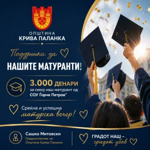 По 3000 денари за секој матурант во Општина Крива Паланка