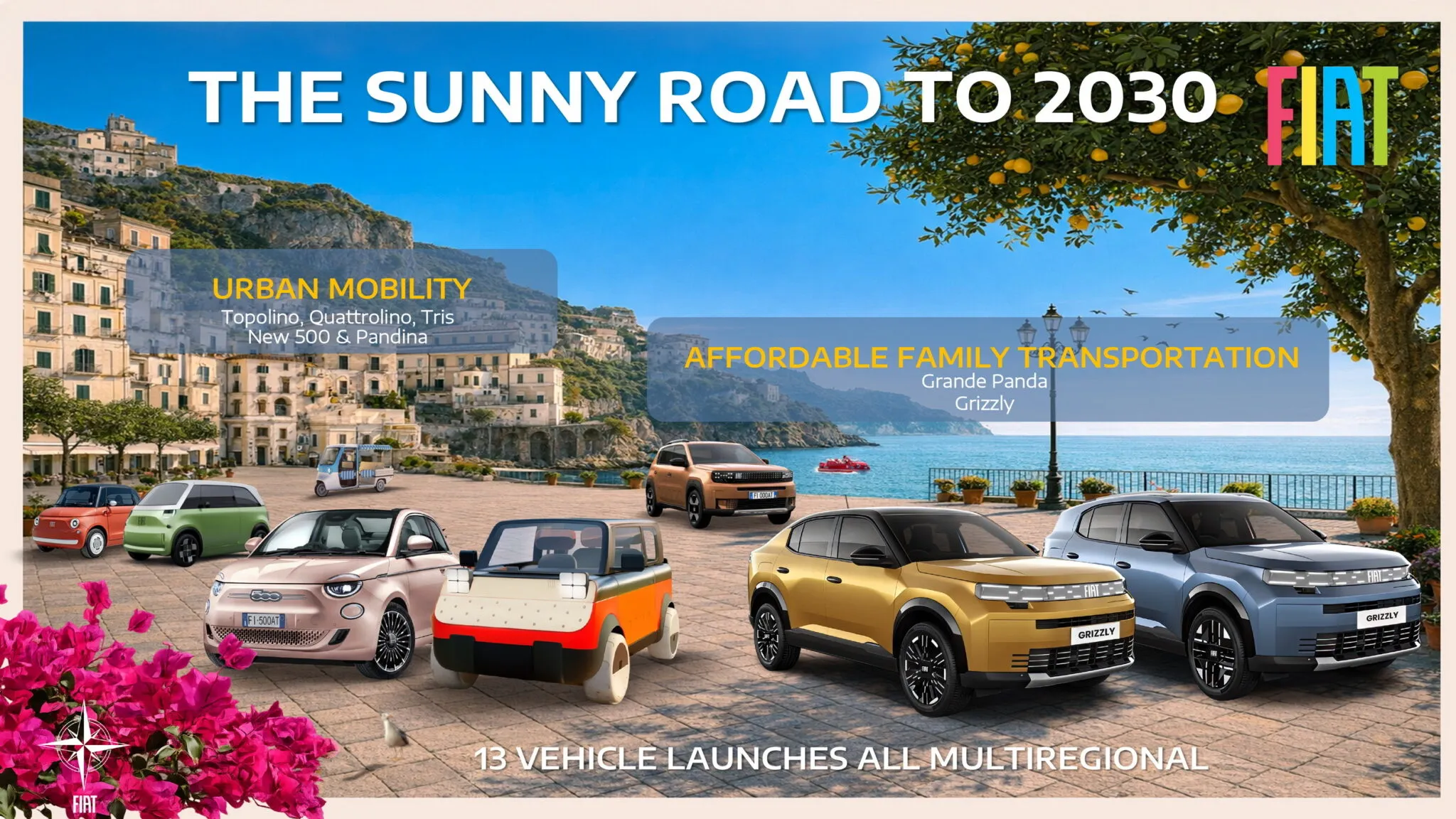 Fiat подготвува офанзива со 13 нови модели до 2030 година