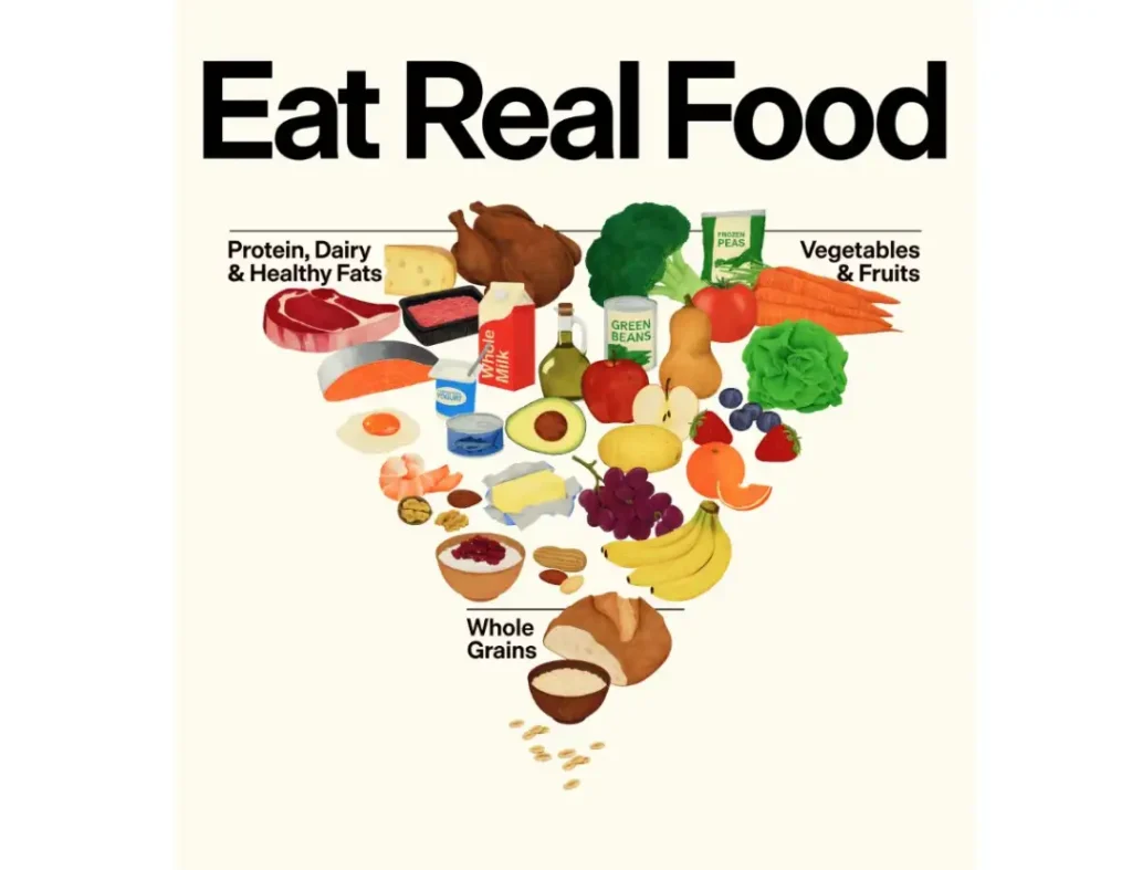 Кенеди: Ова е новата пирамида на храна, не е се превртено, туку досега беше така