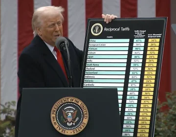 ВРХОВНИОТ СУД ГИ ПРОГЛАСИ ЗА НЕЗАКОНСКИ: САД на полноќ ќе престанат да ги наплаќаат царините
