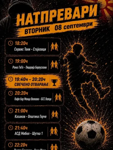 СТАРТУВА ТРАДИЦИОНАЛНИОТ „ГЕГЕ КУП“: Две недели фудбалски натпревари во Ѓорче Петров