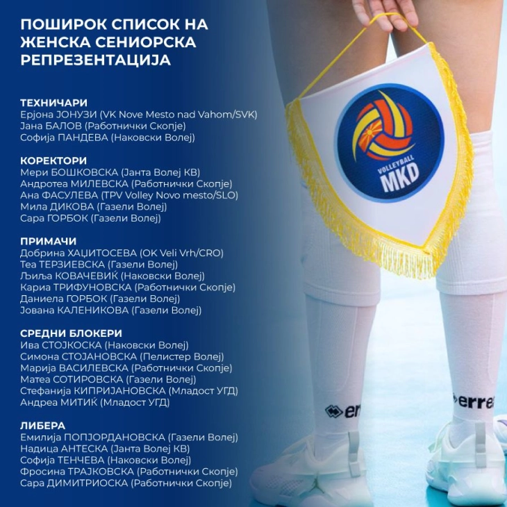 Селекторот Гавриловиќ повика 26 одбојкарки на првиот собир во Скопје