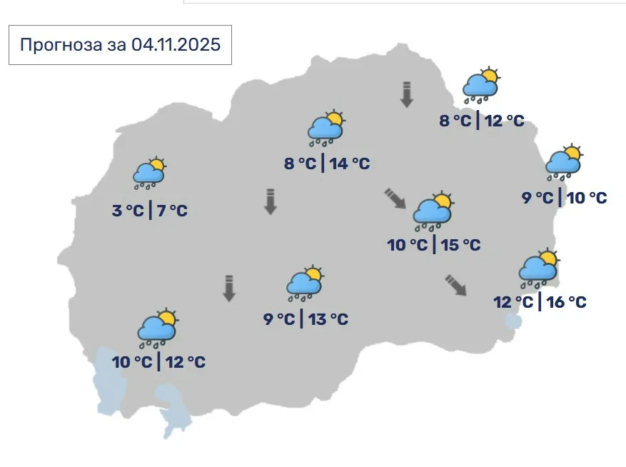 Синоптичарите излегоа со прогноза – Какво ќе биде времето?