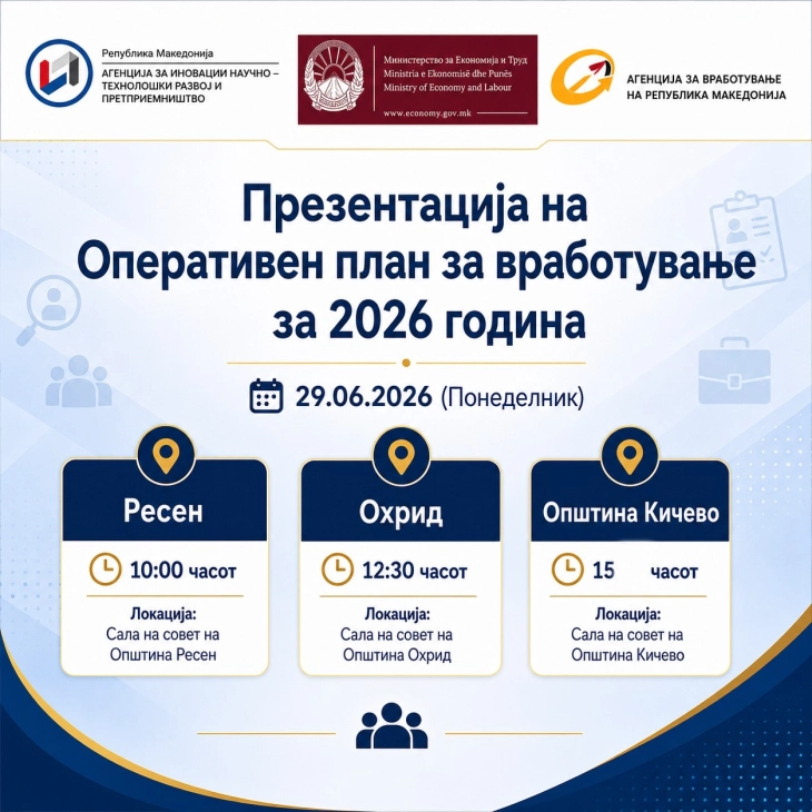 Инфо-караванот за мерките за вработување во Ресен, Охрид и Кичево
