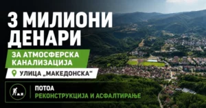 Македонска Каменица инвестира 3 милиони денари во атмосферска канализација на улица „Македонска“